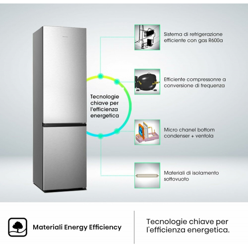 Imagen adicional del producto