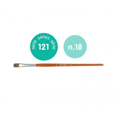 PINCEL MILAN MANGO CORTO SERIE 121 Nº18 0412118
