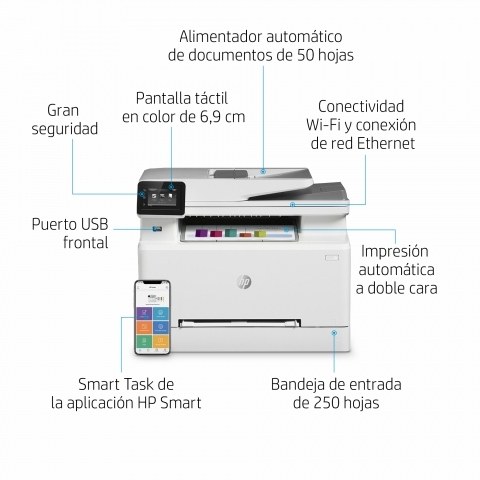 Impresora Multifuncional HP LaserJet Pro M283fdw - Equipos y Sistemas