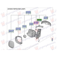 INTERMITENTE ESPEJO DE LA PUERTA(O)