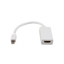 Nanocable Mini Dp/m A Hdmi/h 15cm Blanco