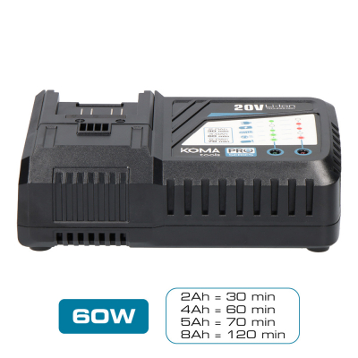 Cargador rapido de bateria 20 v 125 w