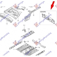 PANEL TRASERO 5P