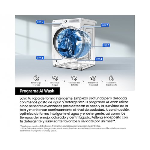 Imagen adicional del producto