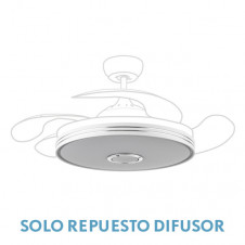 Difusor Ventilador Matanuska Blanco