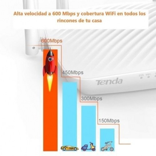 Router Inalámbrico Tenda F9 600Mbps 2.4GHz/ 4 Antenas 6dBi/ WiFi 802.11n/g/b