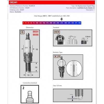 Bujías Champion / Tipos estándar y con resistencia CHAMPION OE241