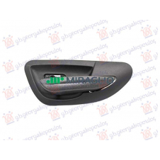 MANETA DELANTERA INTERIOR GRIS OSCURO