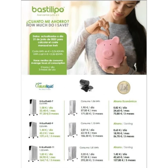 Radiador de bajo consumo Eco Bastilipo R-EcoFluid2-7, 1.000 W, 7 elementos, WiFi, 3 potencias, blanco - imagen 5