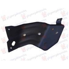 SOPORTE ALETA DELANTERA(PARTE SUPERIOR) (O)