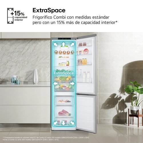 Imagen adicional del producto