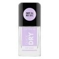 Catrice Quick Dry Top Coat 10,5ml