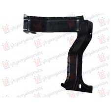 SOPORTE INTERIOR DE ACERO PARA ALETA DELANTERA