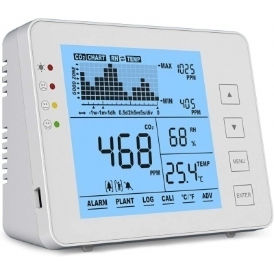 Medidor CO2 Temperatura y Humedad