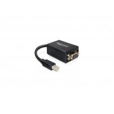 DeLOCK cable gender changer VGA Mini Displayport 1.1a Negro