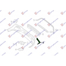 MOLDURA ALERÓN DE PARACHOQUES TRASERO CROMADO (S63/S65 AMG)