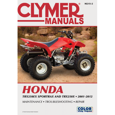 Manual de servicio CLYMER M2152