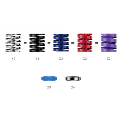 RS069 accesorio de controlador de juego Kit de rendimiento de pedales