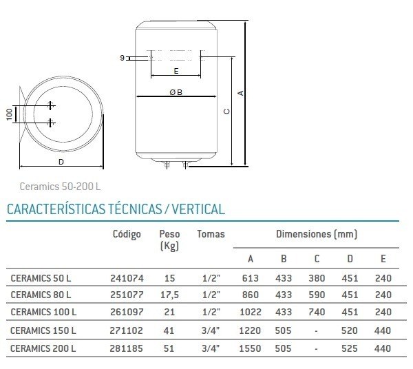 Termo eléctrico 100 Litros Thermor Ceramics Pro Vertical