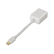 Cable Aisens Mini Dp/m A Vga/h 15cm Blanco