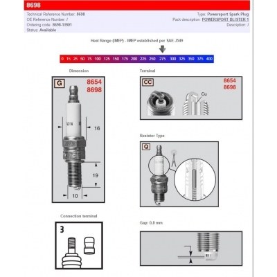Bujías Champion / Tipos estándar y con resistencia CHAMPION 8698/T10