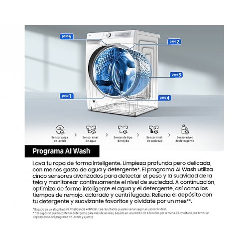 Imagen adicional del producto