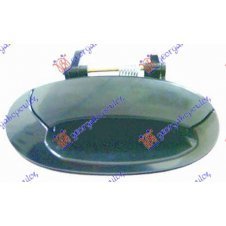 MANETA EXTERIOR PUERTAS