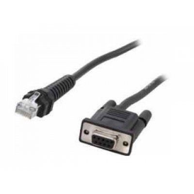 CBA-RF5-S07ZAR cable de serie Negro 0,82296 m DB-9 RJ-45