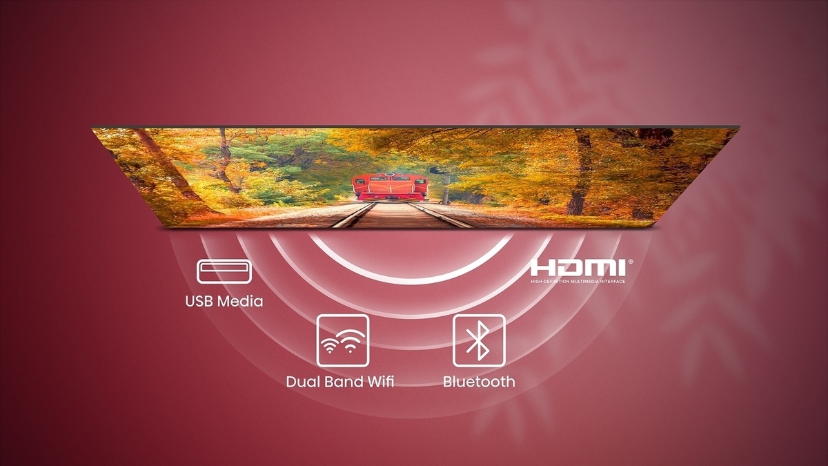 UHD TV 50A7GQ 50″