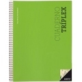 Cuaderno Additio Triplex