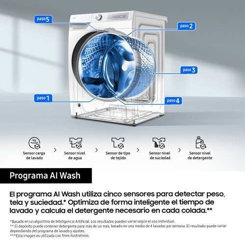 Imagen adicional del producto