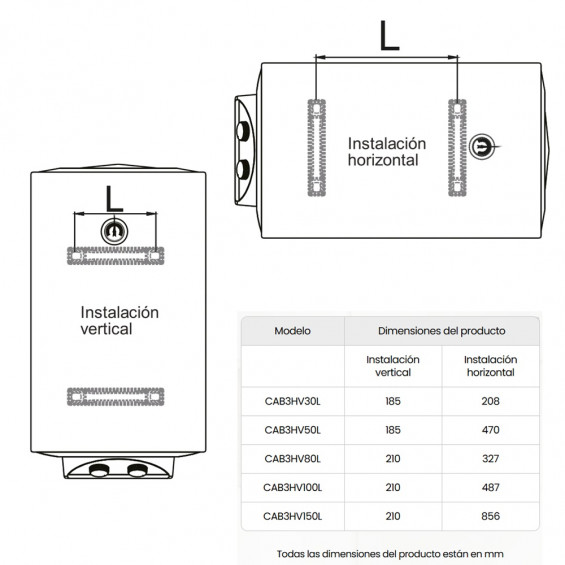 Termo eléctrico Infiniton CAB3HV100T, 92 litros, 2000 W, multiposición, clase C, blanco - imagen 5