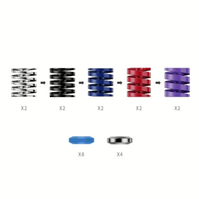 Moza Racing RS069 accesorio de controlador de juego Kit de rendimiento de pedales