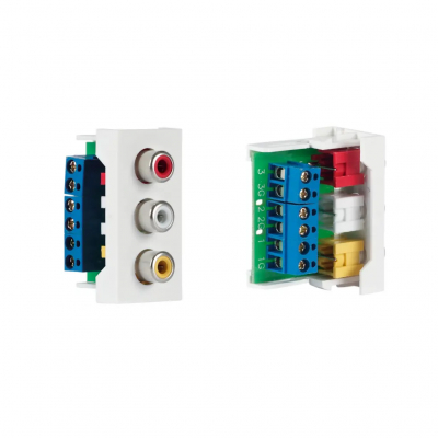 Panel RCA Video Audio para cajas Fonestar