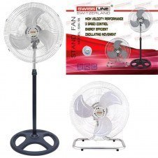 Swiss Line SW-18 Ventilador Industrial de 18