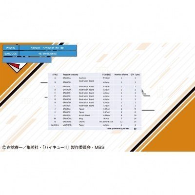 Ichiban kuji banpresto haikyu!! a view of the top lote 80 articulos