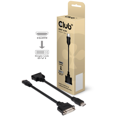HDMI to DVI Single Link Passive Adapter