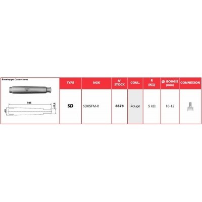 NGK Red Spark Plug Cap - SD05FM-R 8673