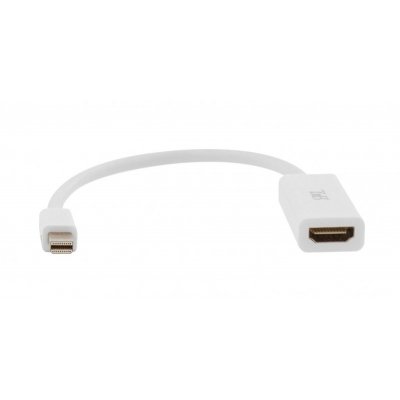 MIDPHDMI adaptador de cable de vídeo Mini DisplayPort HDMI tipo A (Estándar) Blanco