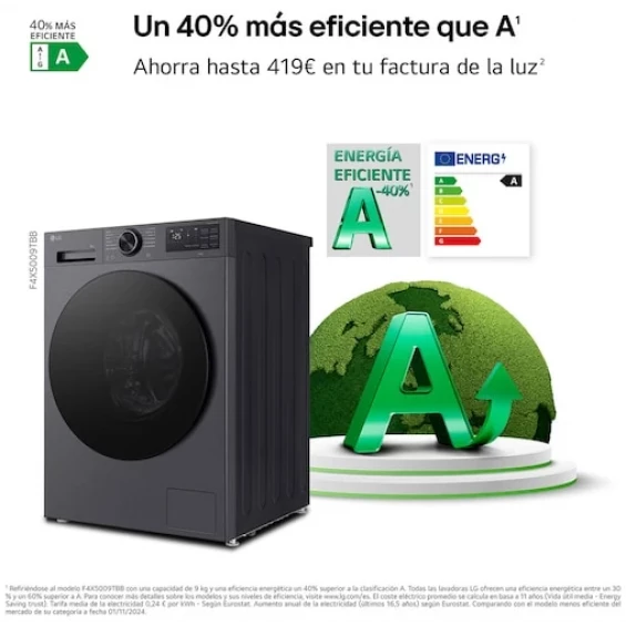 Lavadora LG F4X5009TSC, 9 kg, 1400 rpm, clase A-40%, platino - imagen 5