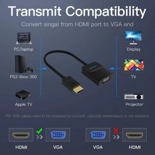 Convertidor HDMI a VGA Vention 42161/ HDMI Macho a VGA Hembra
