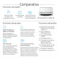 vista 3