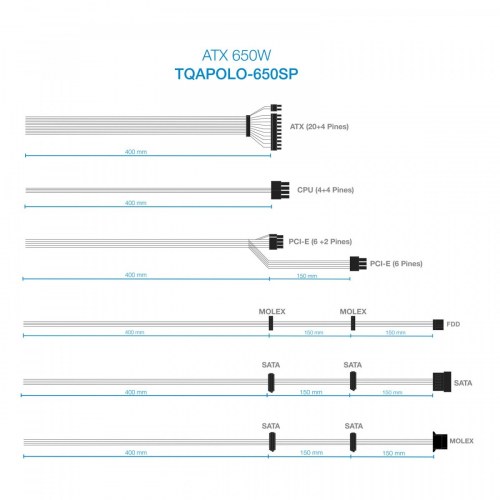 TooQ TQAPOLO-650SP fuente de alimentación 650 W 20+4 pin ATX ATX Negro