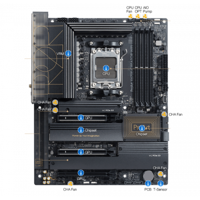 Placa Asus ProArt X870E-Creator Wifi