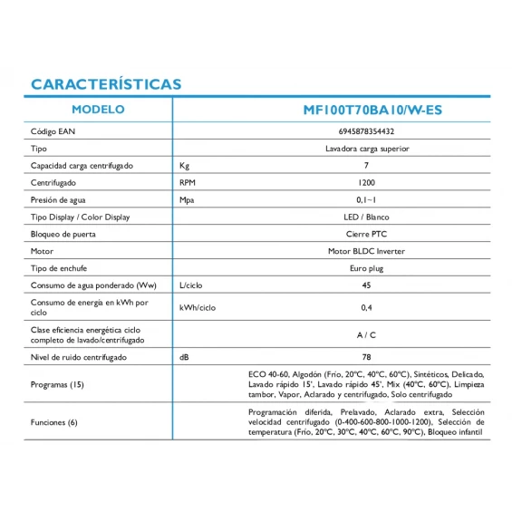 Lavadora Midea MF100T70BA10/W-ES, 7 kg, 1200 rpm, clase A-10%, blanco - imagen 6