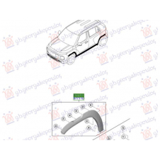 ALETIN DE PLASTICO PARA ALETA DELANTERA (O)