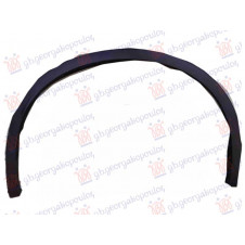 REAR FENDER FLARE BLACK