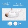 Colchón Babykeeper® PRObiotics de minicuna (50x80)