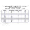 Auriculares Dooky infantiles a partir de 3 años