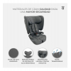 SILLA DE COCHE 76-150 CM ASALVO NEOCARE GREY